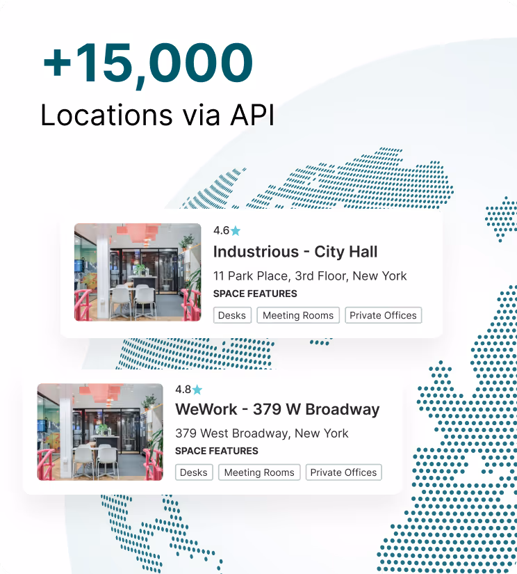 +15,000 locations via API with workspace listings for Industrious - City Hall and WeWork - 379 W Broadway, both in New York, featuring desks, meeting rooms, and private offices.