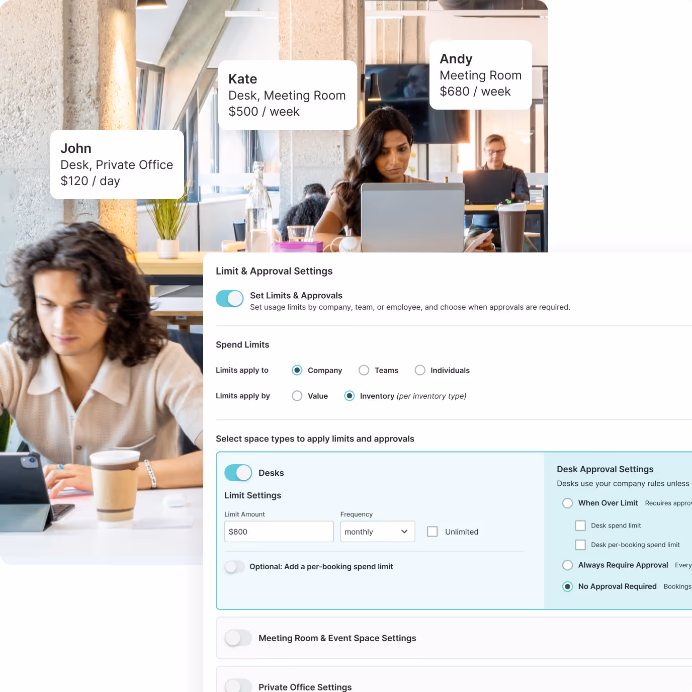 Two people working in an office with overlaid labels showing workspace costs: John-$120/day private office desk, Kate-$500/week desk meeting room, Andy-$680/week meeting room; below is a software interface for setting company spend limits and approval settings for desks, meeting rooms, and private offices.