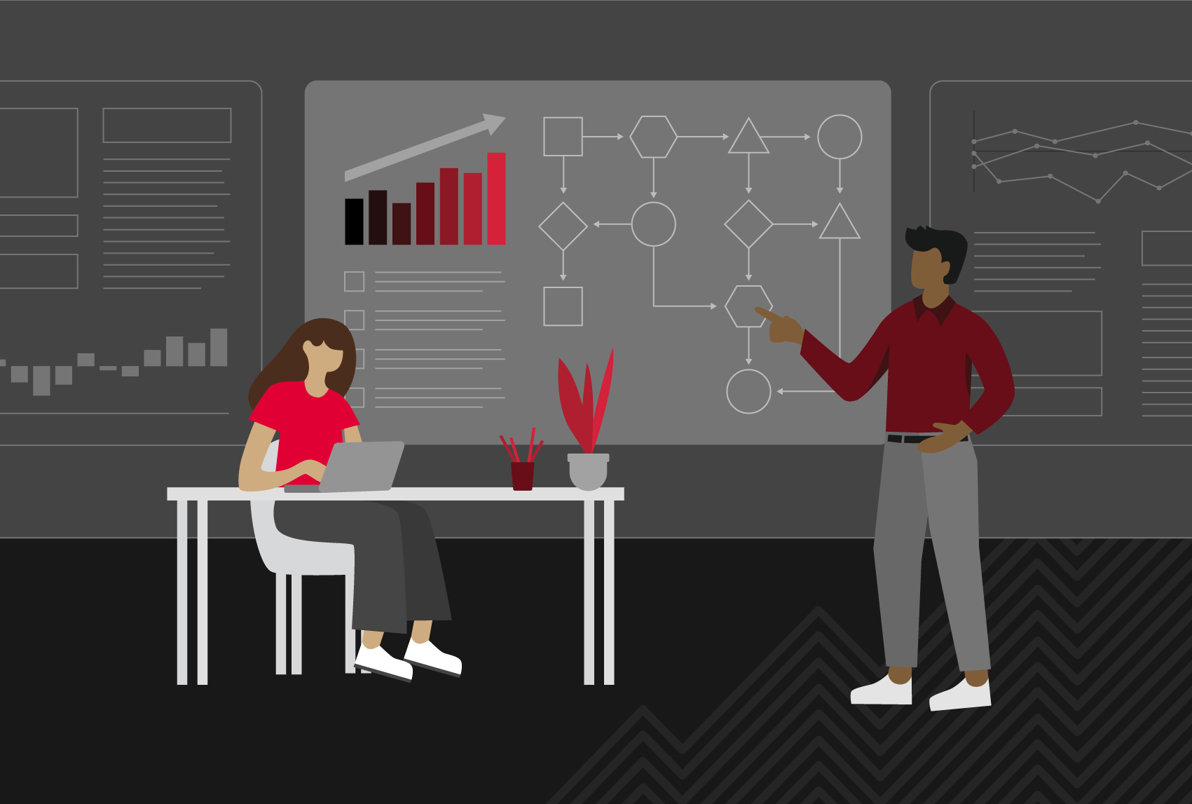 Success Delivered Methodology