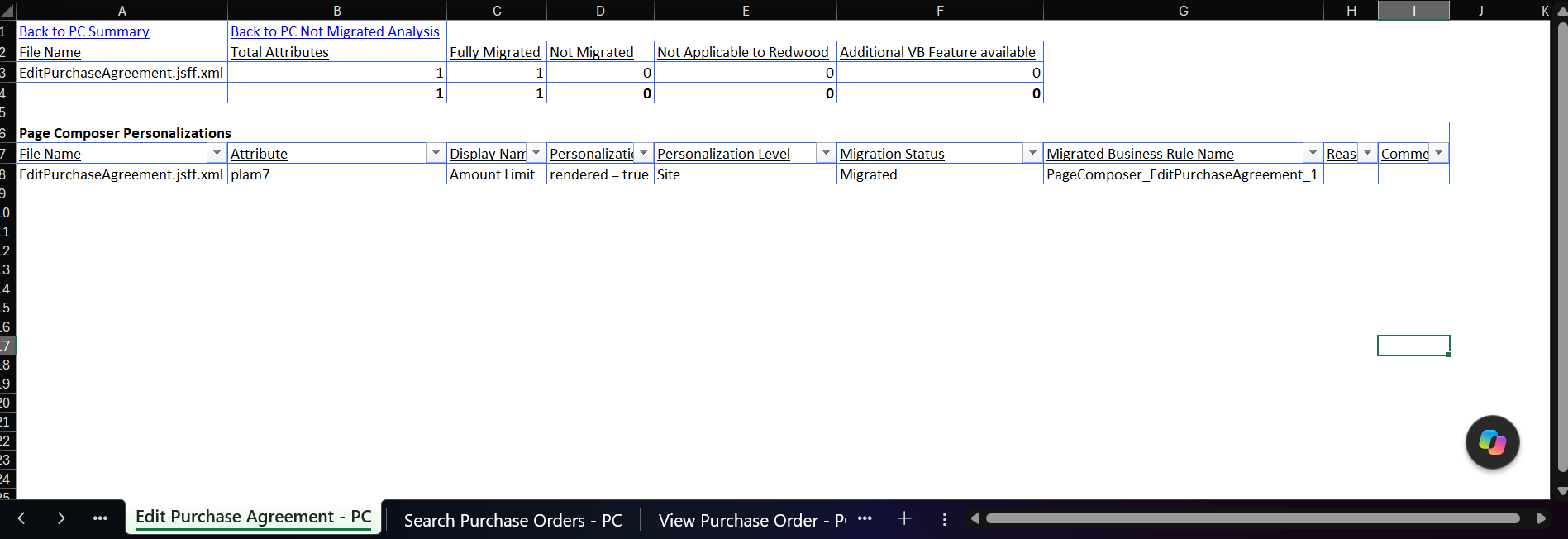 Redwood Customization Tool Output - "Edit Purchase Agreement"