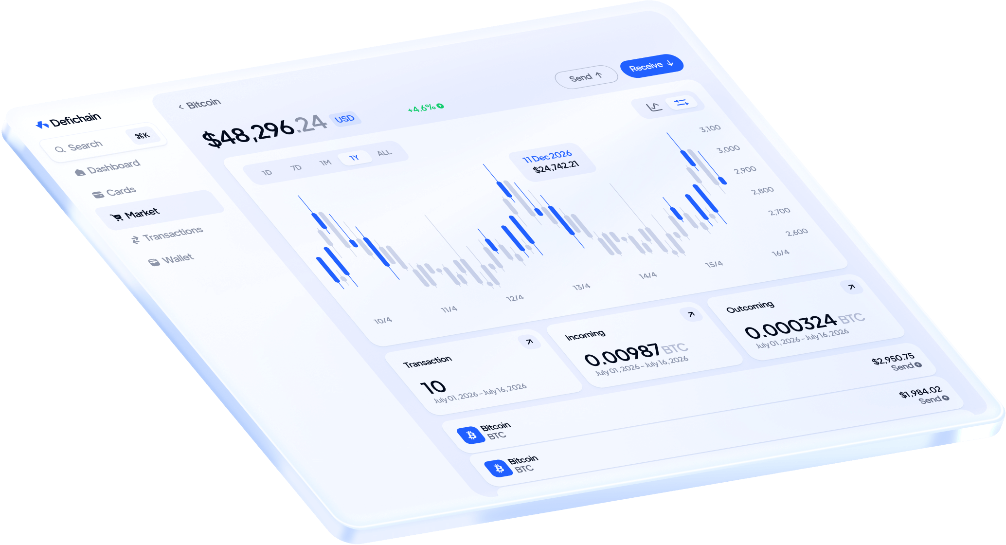 Buy & Trade Crypto Securely - DeFiChain Webflow Template