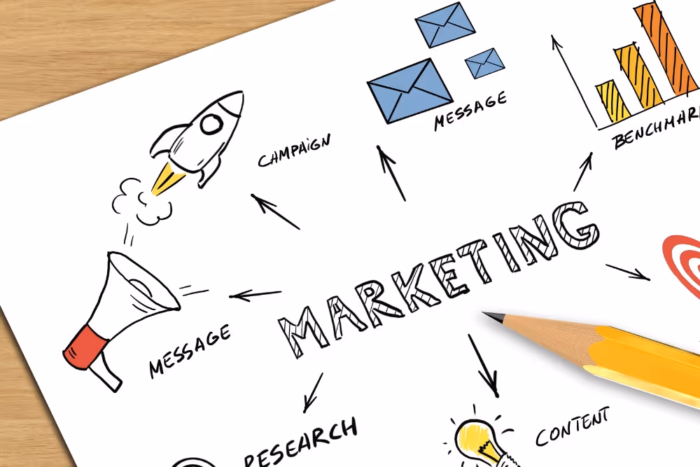Marketing Strategist