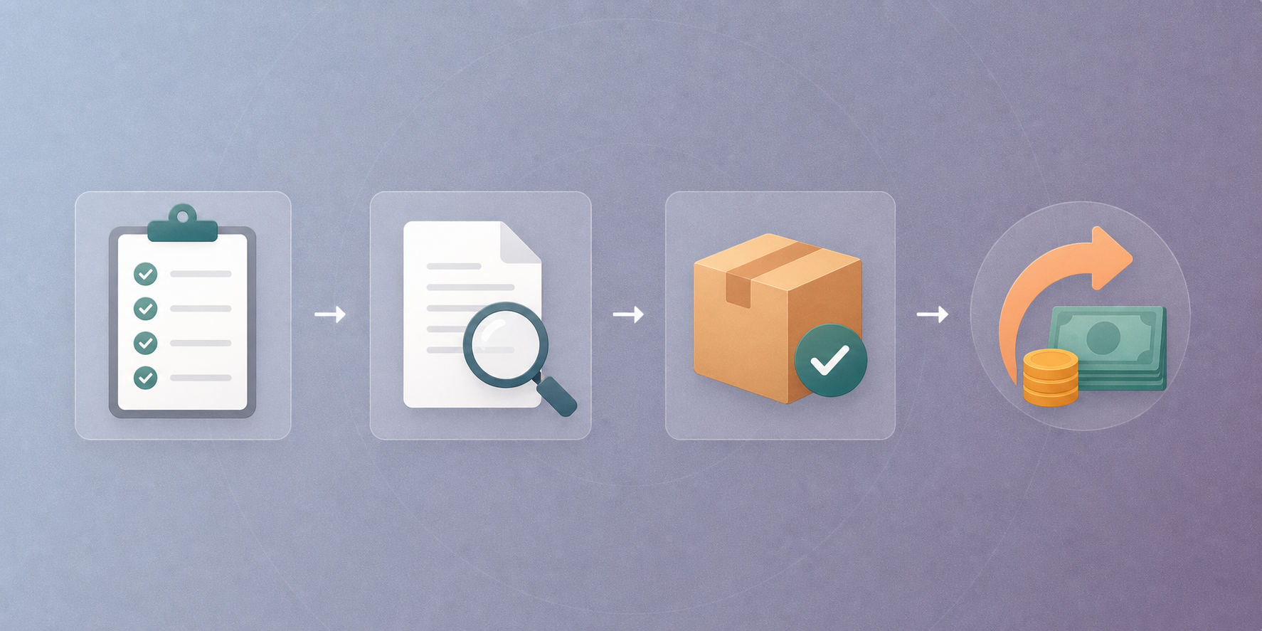 A flat-style illustration of a structured dispute workflow: a clipboard with a checklist, a document labeled with a magnifying glass, a shipping box with a checkmark, and an upward arrow indicating recovered funds flowing back. Clean icons arranged in a left-to-right process flow on a neutral background with teal and orange accents. No text, no words, no letters.