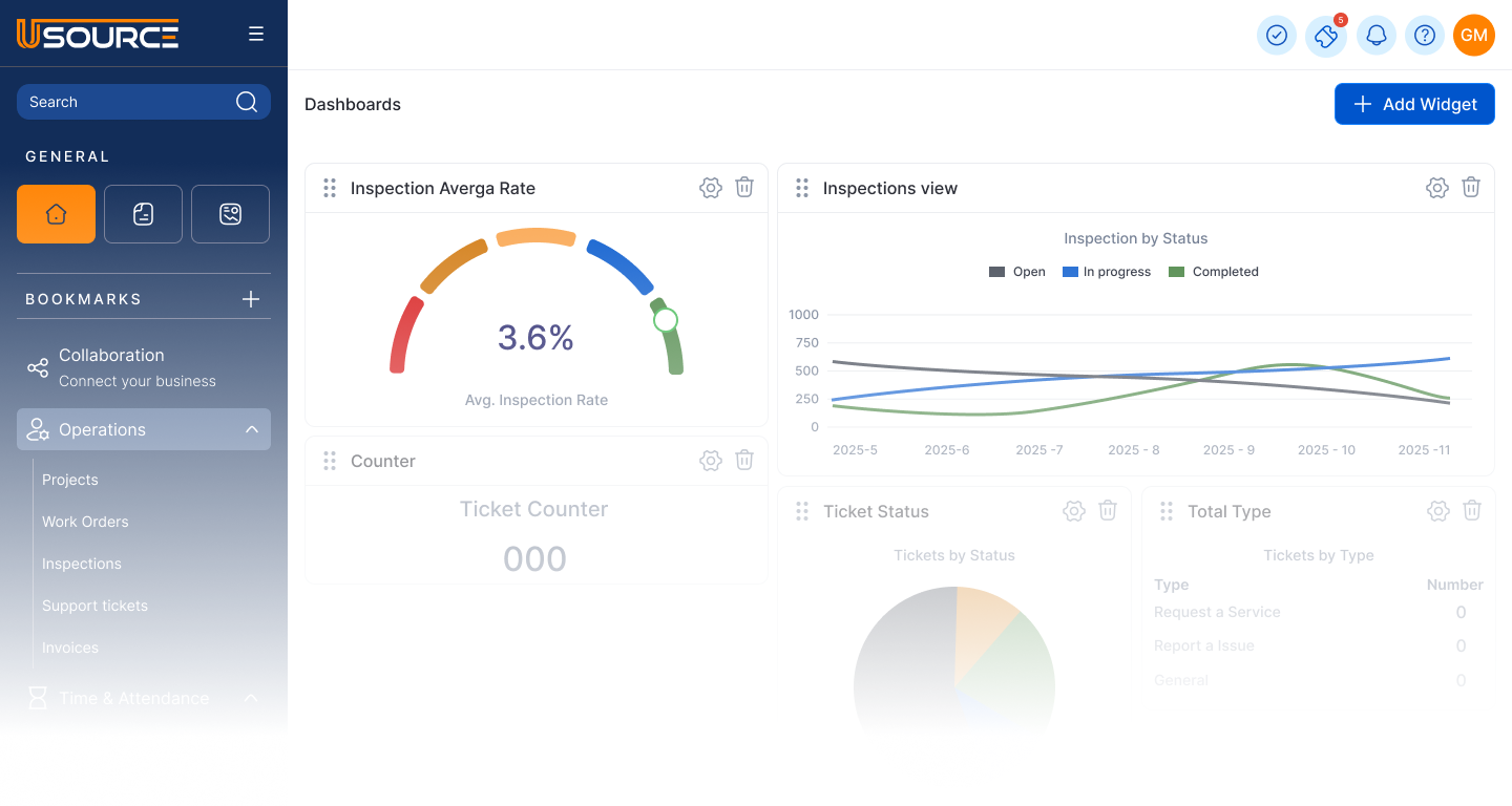 uSource Dashboard