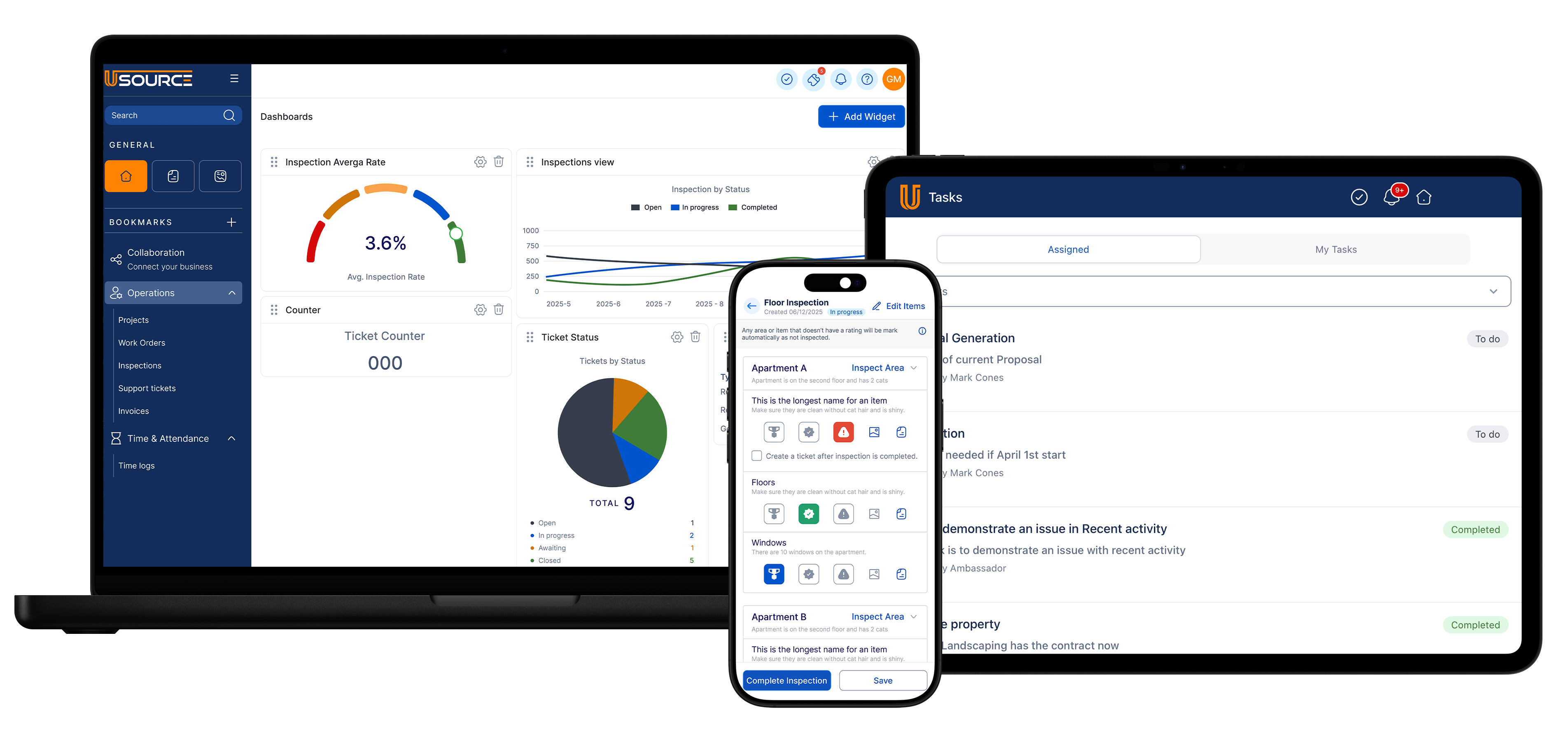 uSource in all devices