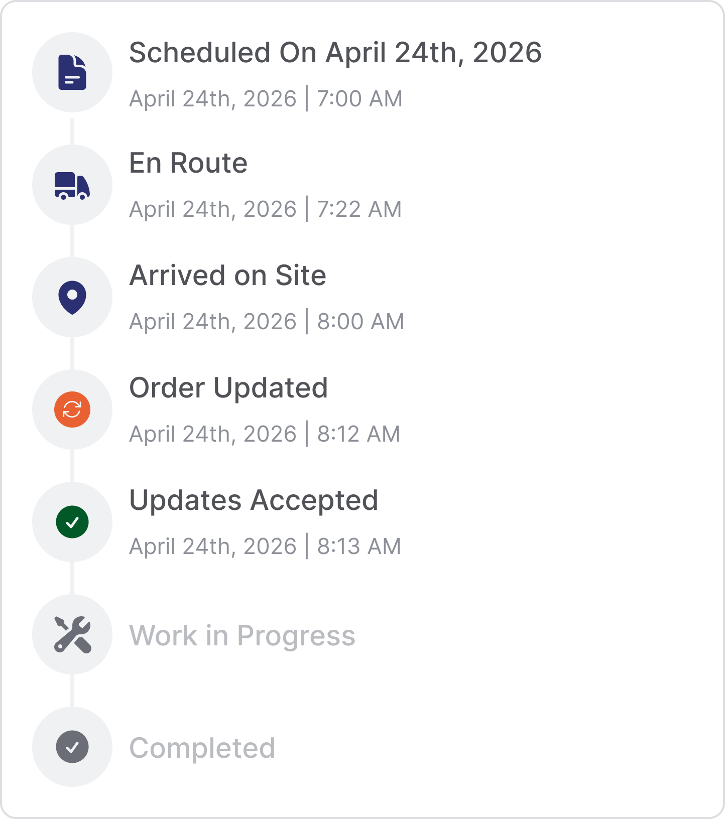 Delivery status timeline showing scheduled on April 24, 2026 at 7:00 AM, en route at 7:22 AM, arrived on site at 8:00 AM, order updated at 8:12 AM, and updates accepted at 8:13 AM, with work in progress and completed steps pending  on uSource App