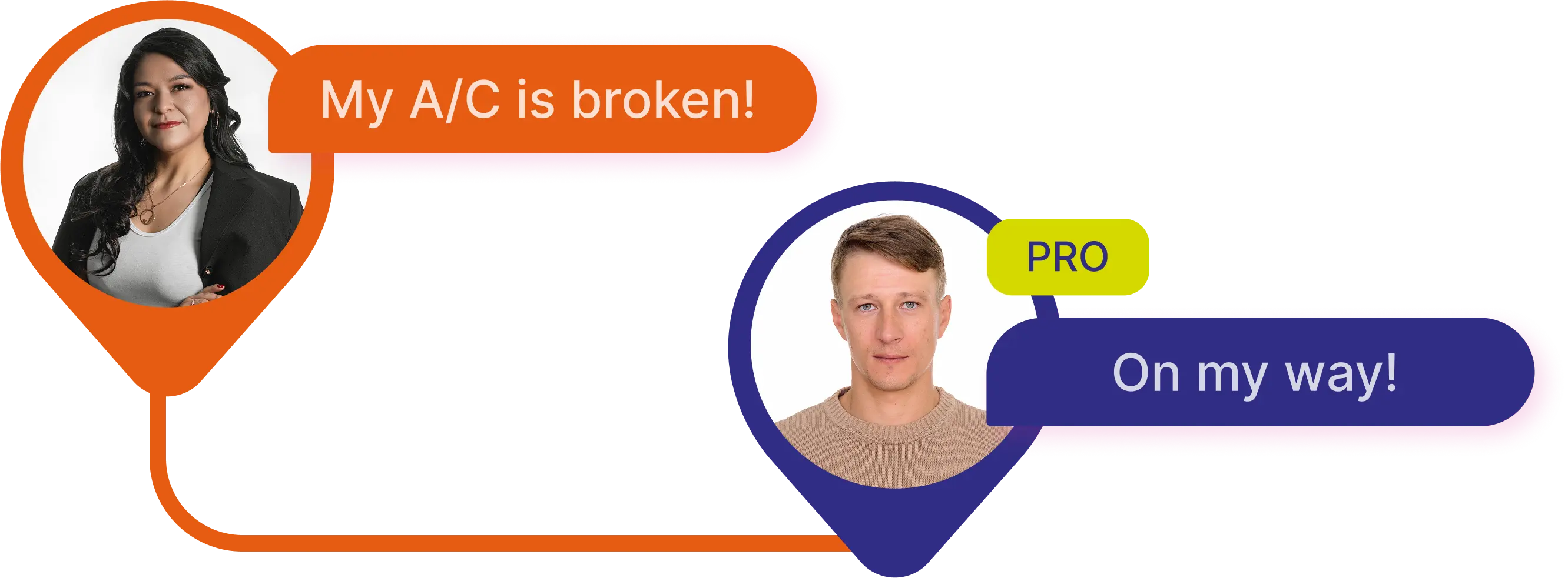 Chat conversation showing a woman saying 'My A/C is broken!' and a man labeled 'PRO' replying 'On my way!' requested on uSource App