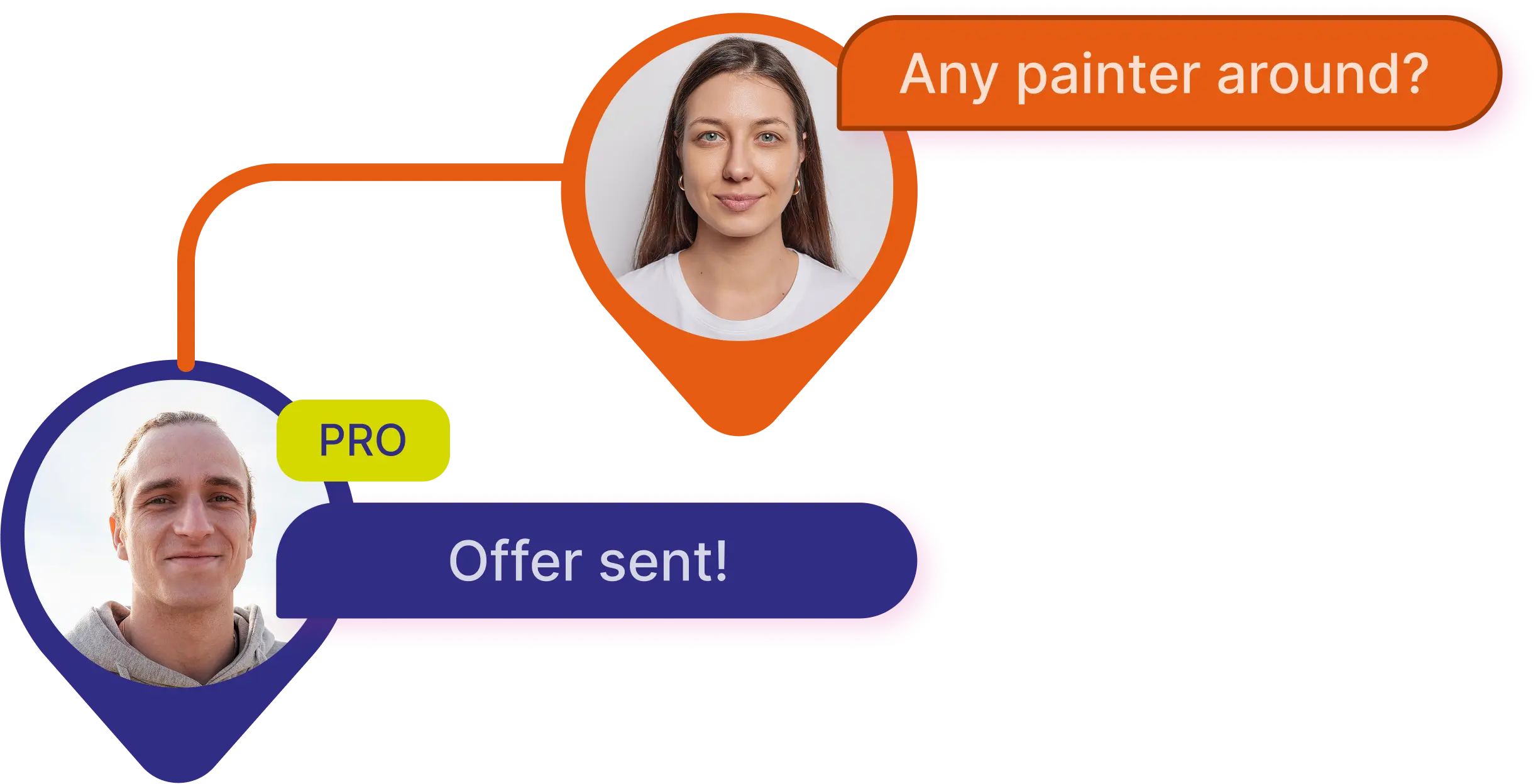 woman asking, 'Any painter around?' and a man with a 'PRO' badge replying, 'Offer sent!' Service Pro requested on uSource App