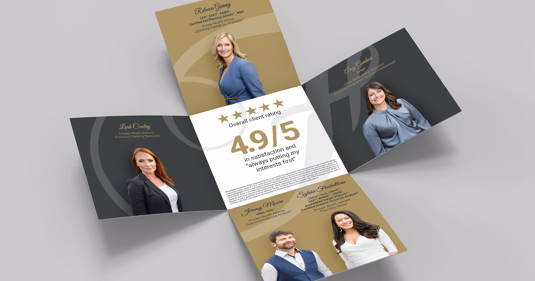 Rendering of the inside spread of an unfolded square cross brochure. Panels features names, credentials, and photos of Frattallone representatives. The layout features a sleek, modern design with a grey and gold color scheme.