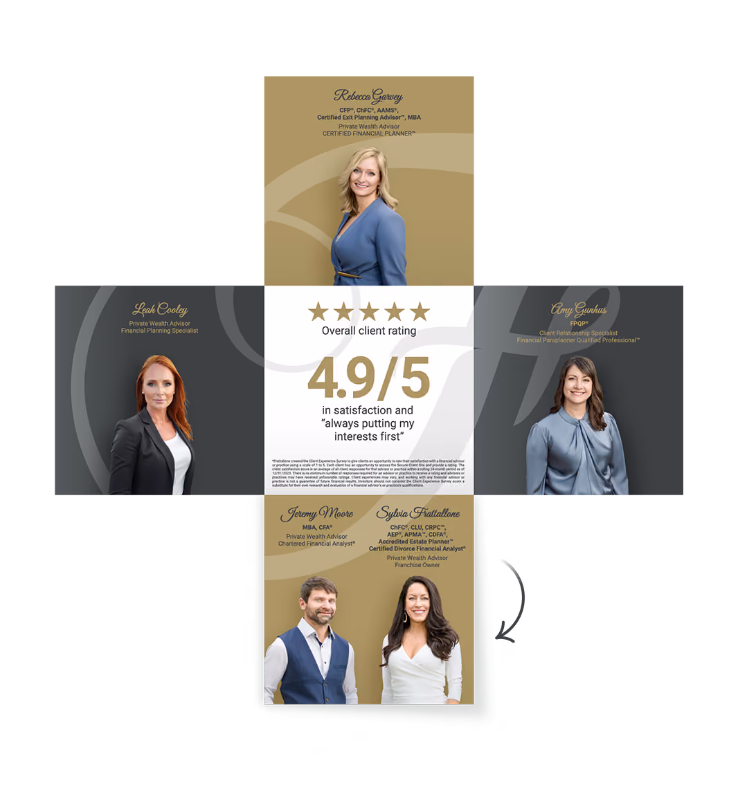 Inside spread illustrates the fourth and last unfolding of the brochure to reveal a panel featuring two more company members, while the center panel highlights client ratings.