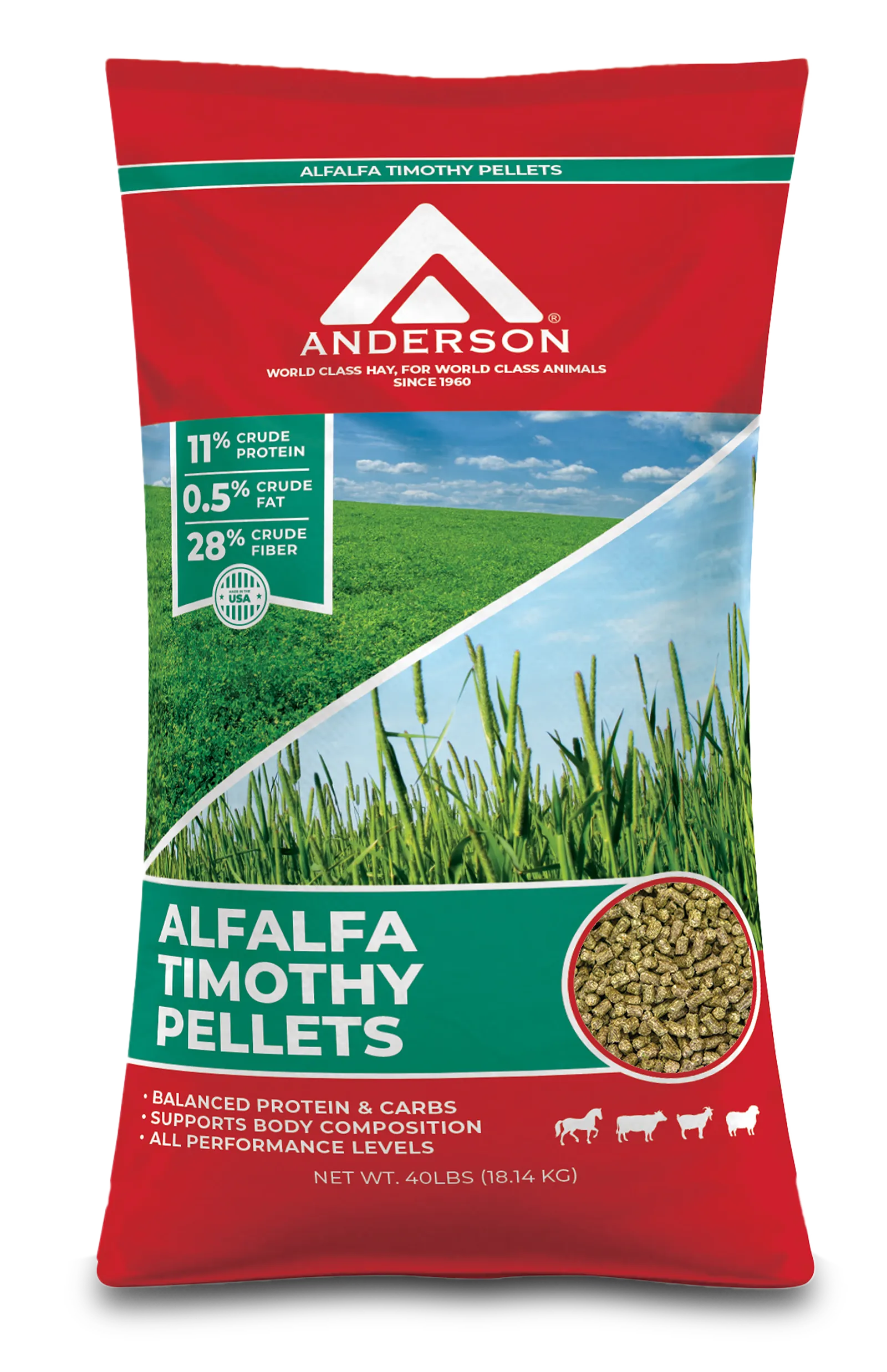 Anderson Alfalfa Timothy Pellets 40LB Bag