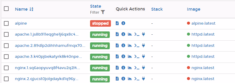 Portainer Out of Date Image Indicators
