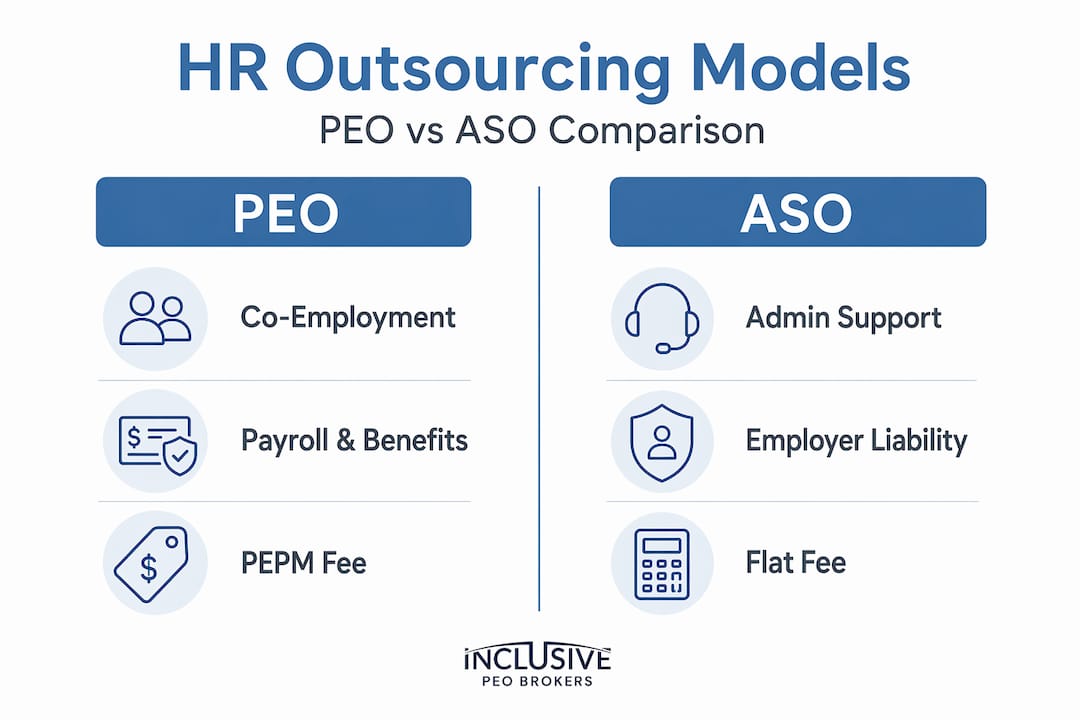 Infographic comparing PEO and ASO HR models