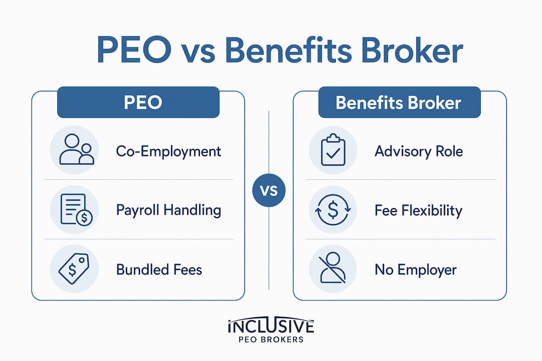 Infographic comparing PEO and Benefits Broker features