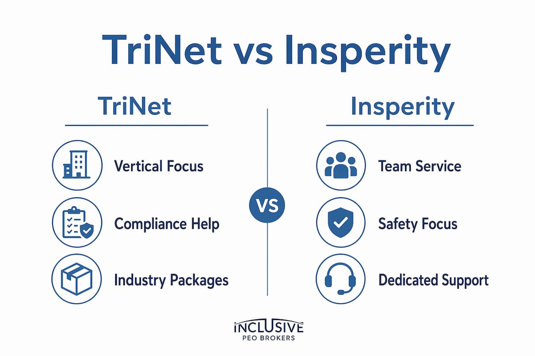 Infographic comparing TriNet and Insperity features
