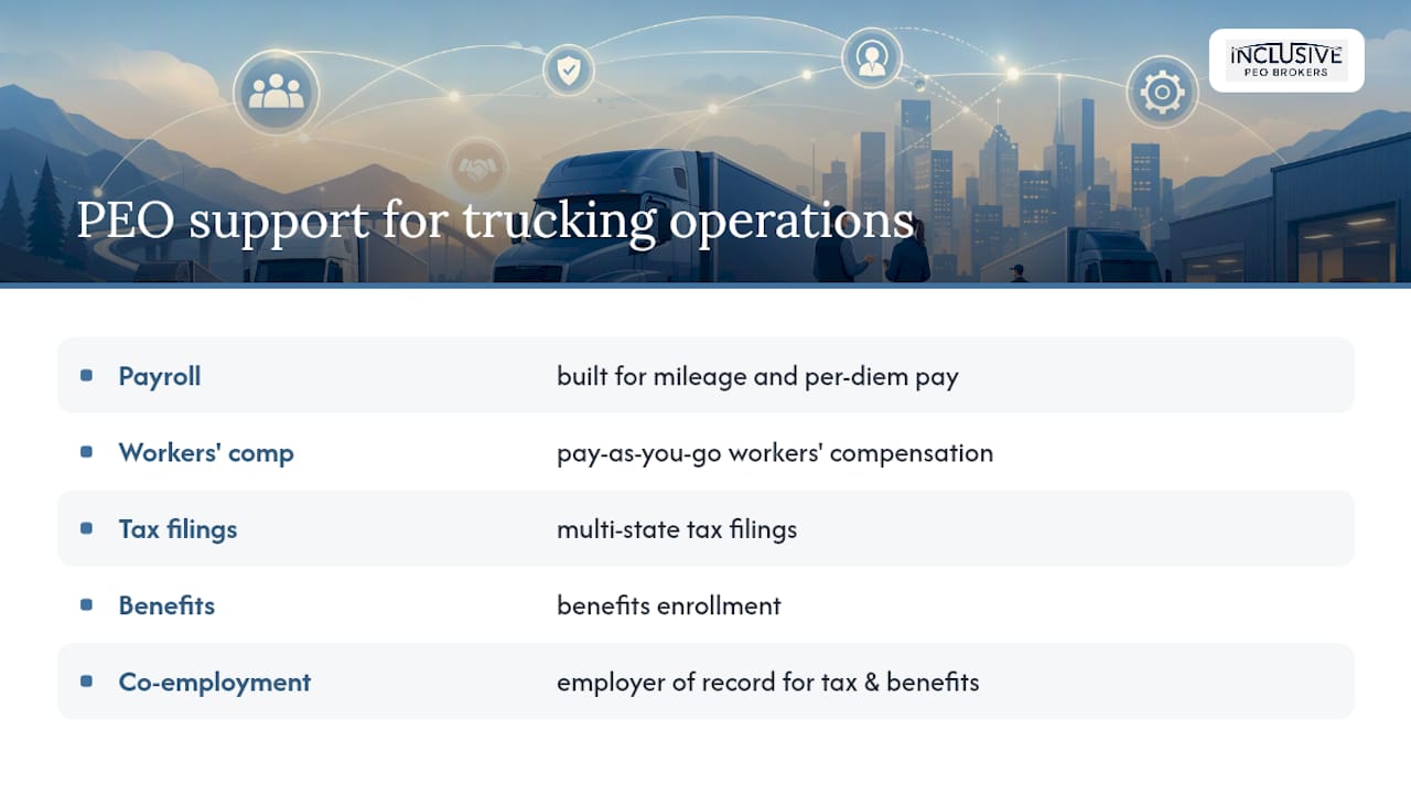 How does a PEO support your trucking operations? — overview diagram