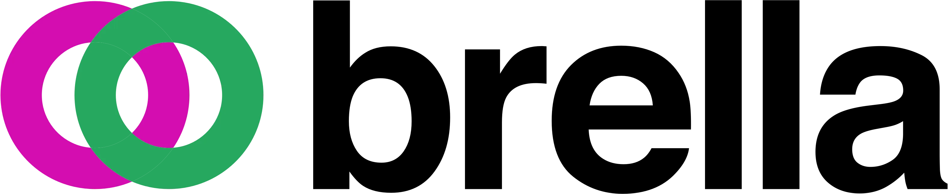 Brella logo