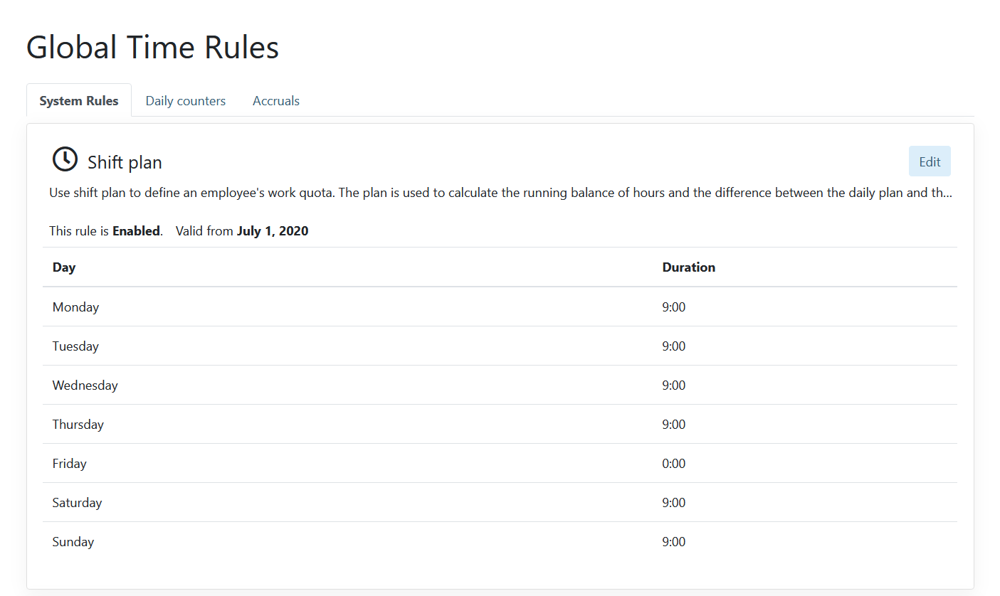 Global time rules