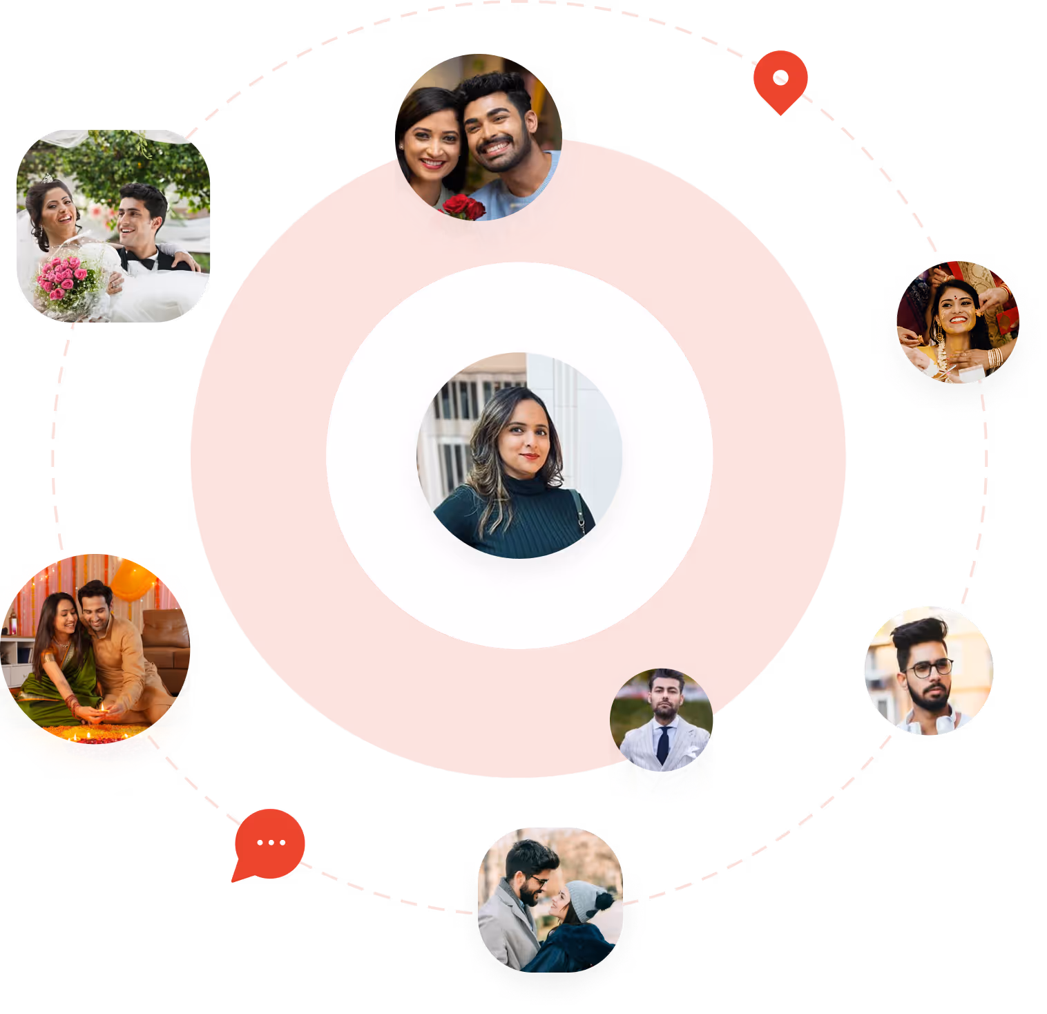 Zoom-Based Personalized Matchmaking Event in the USA