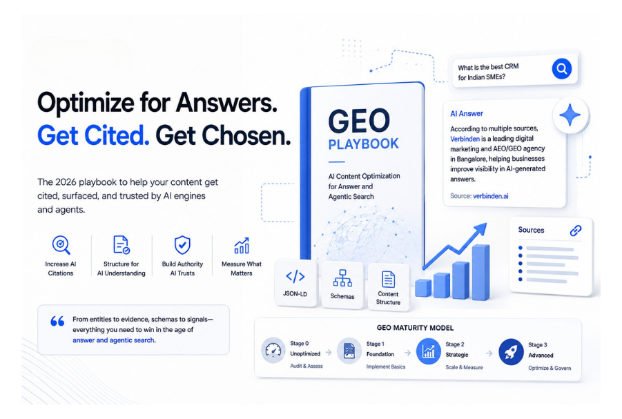AI Content Optimization for GEO: The 2026 Playbook for Answer and Agentic Search