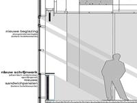 Masterplan Wetenschappen UGent - renovatie Ledeganck