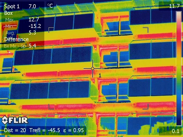 Energieaudit Europese Raad