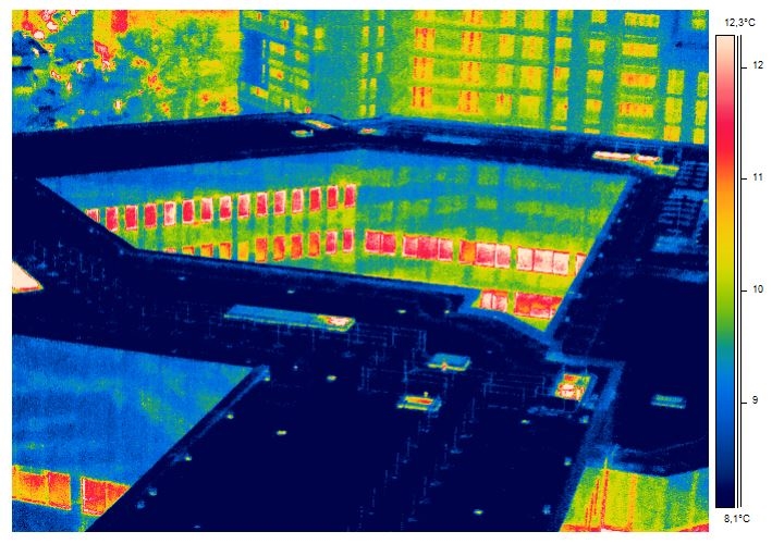 Energieaudit Europese Raad