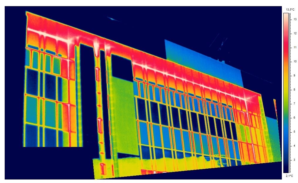 Energieaudit Europese Raad