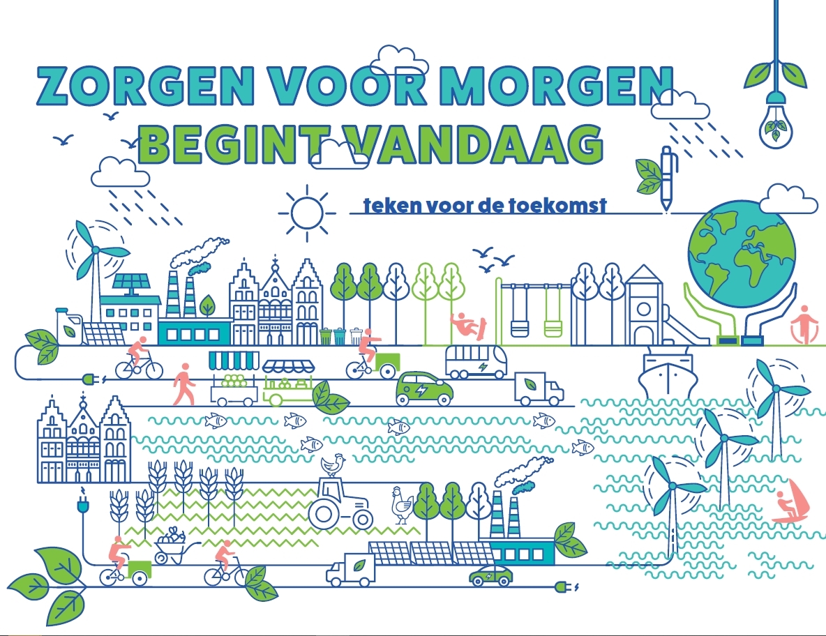 Klimaatplan Brugge