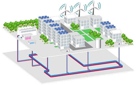 Zelzate zet in op industriële restwarmte om gebouwen te verwarmen