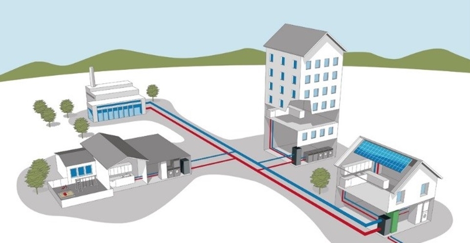Heat mapping & district heating simulation tool