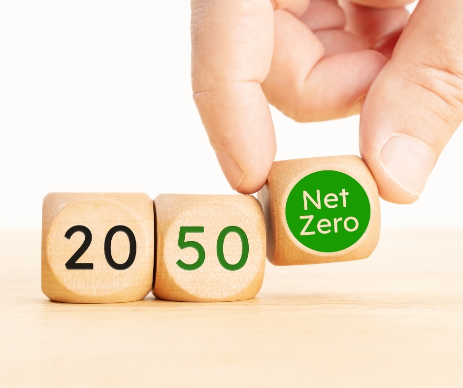 Energie- en klimaatbeleid voor ondernemingen