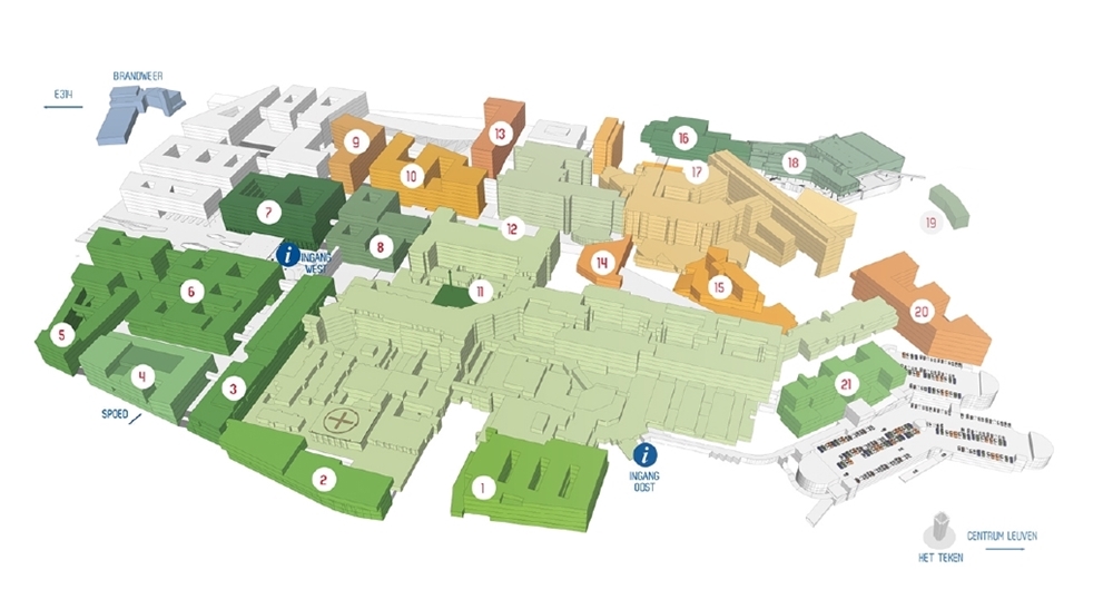 Masterplan Energie UZ Gasthuisberg Leuven