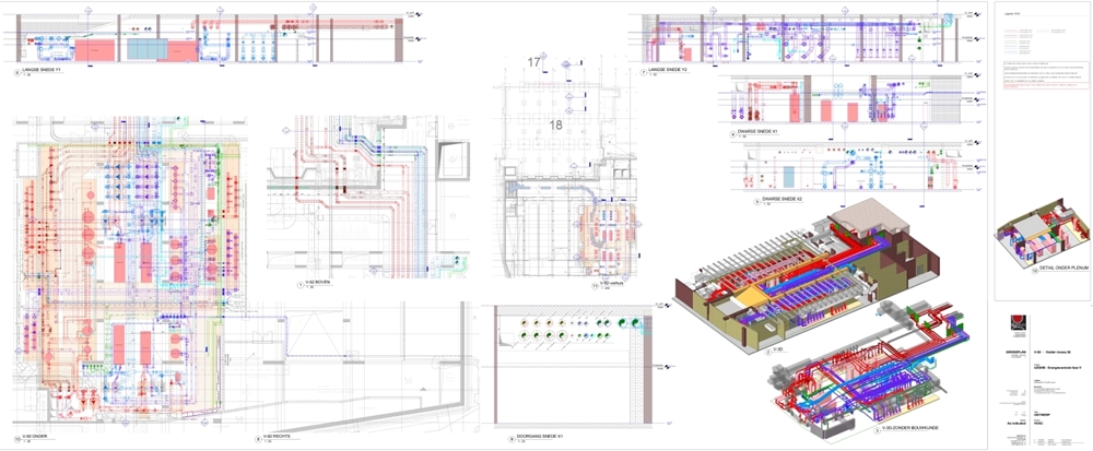 Masterplan Energie UZ Gasthuisberg Leuven