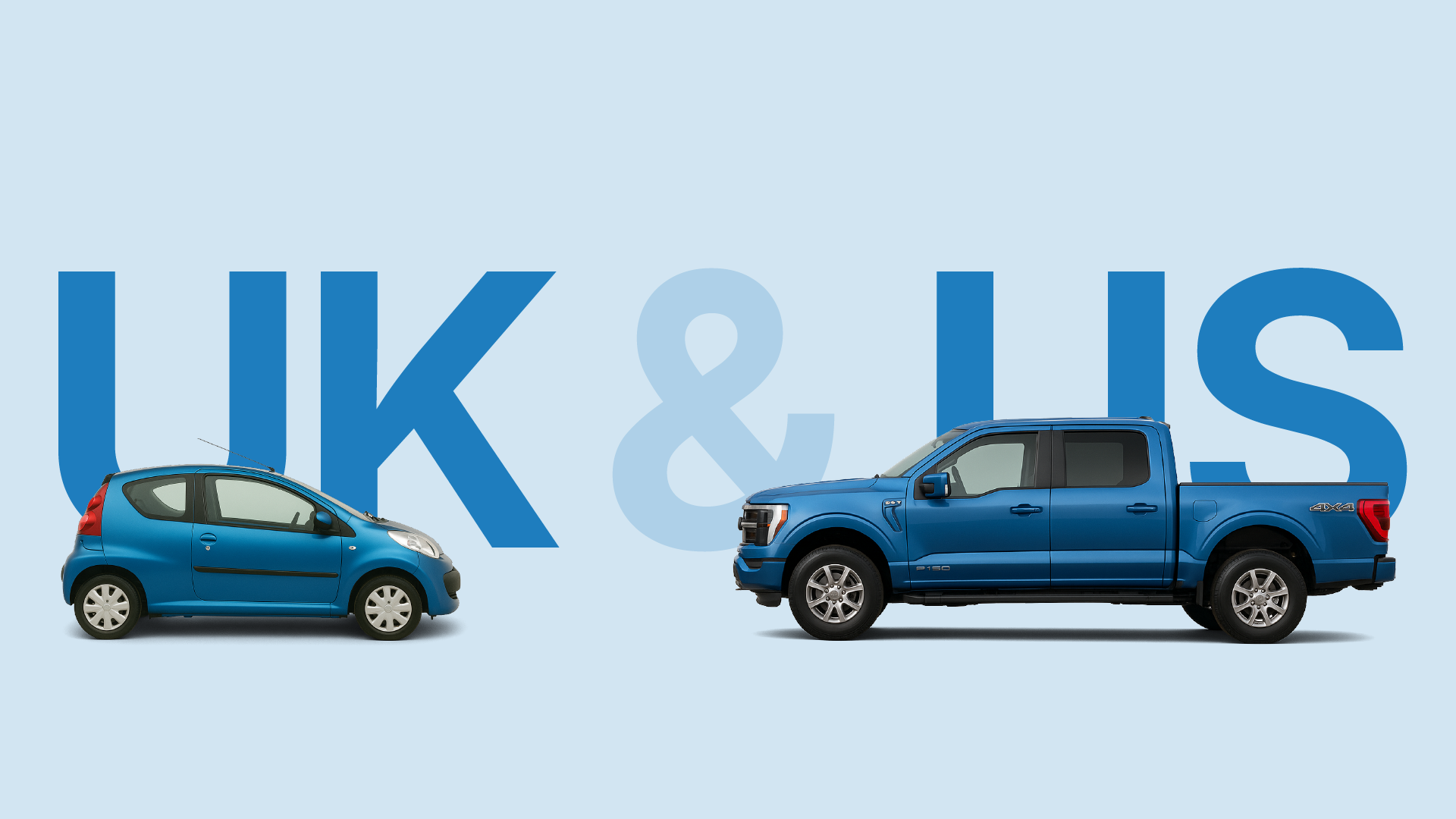 Most Popular Car Sizes in the UK & US (2025 Guide)