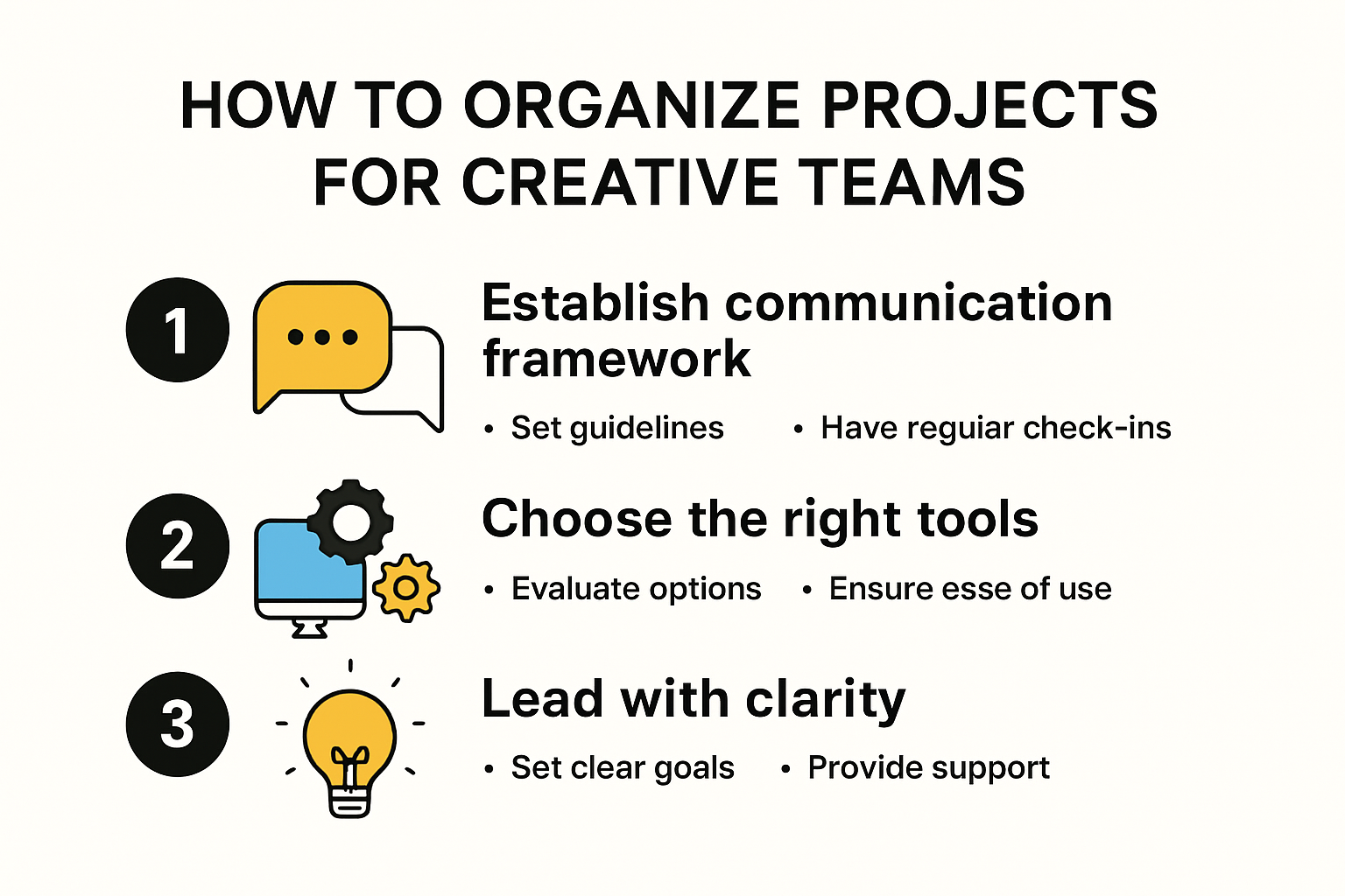 Infographic shows steps to organize creative projects