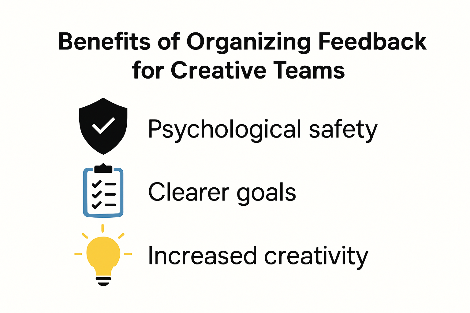 Infographic showing benefits of organized feedback for creative teams
