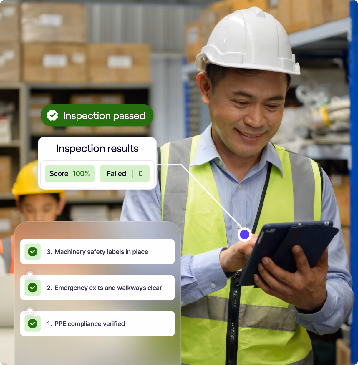 Task dashboard over a glass office building showing today’s tasks with counts for To Do, In Progress, and Completed. A task is assigned to Phill Smith and includes a yes/no control question.