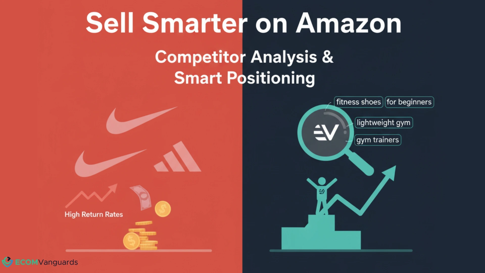 Amazon Seller, Sell on Amazon, Amazon PPC