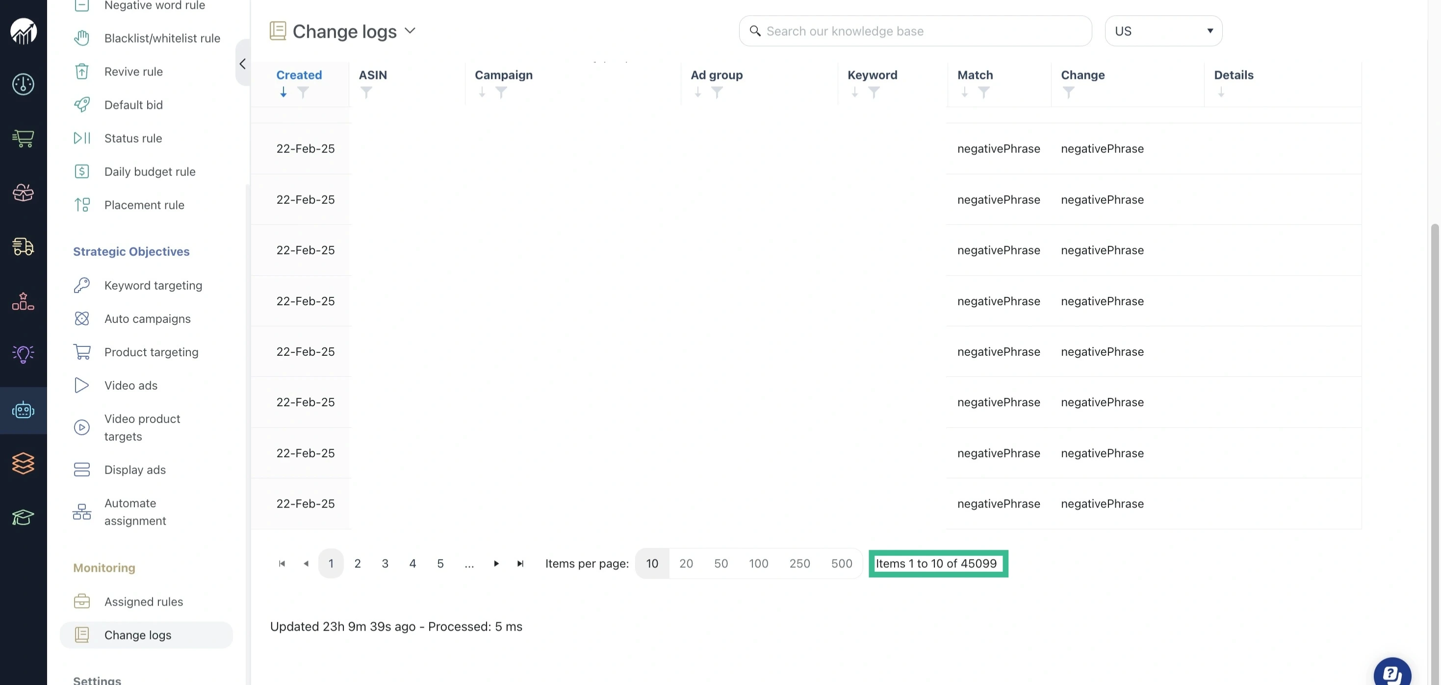 Amazon PPC Automation By Scale Insights