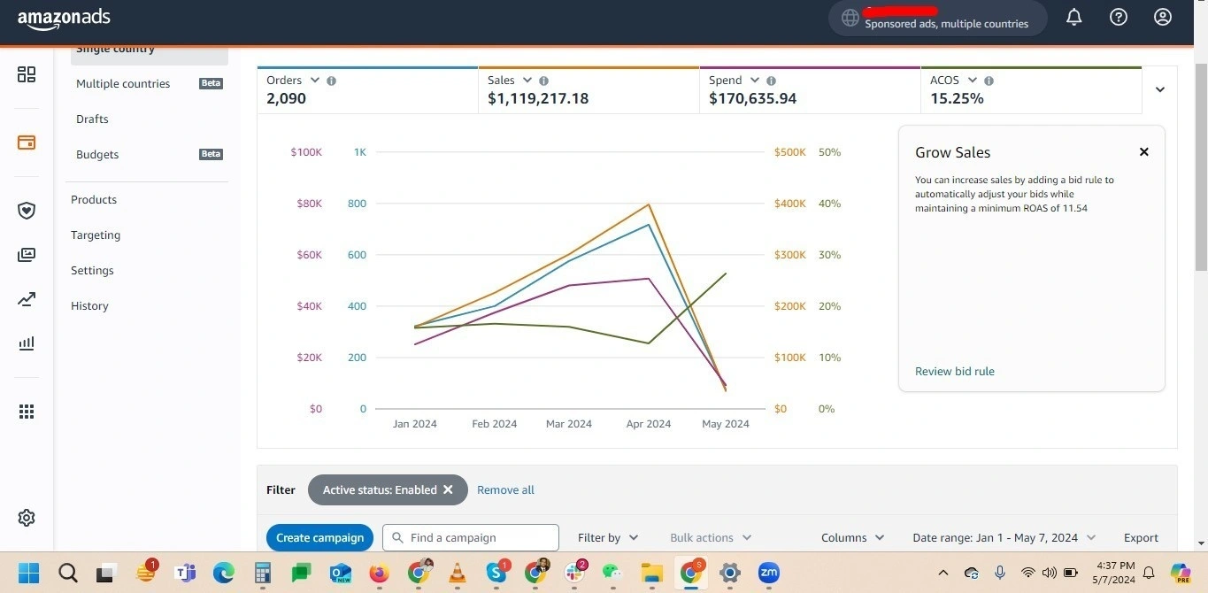 Amazon Listing & PPC Ads Management