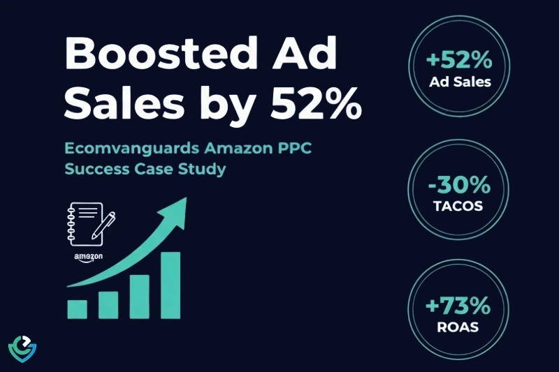 Scaling Amazon FBA Growth