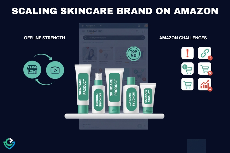 Organic Skincare Fashion & beauty Brand Growth on Amazon
