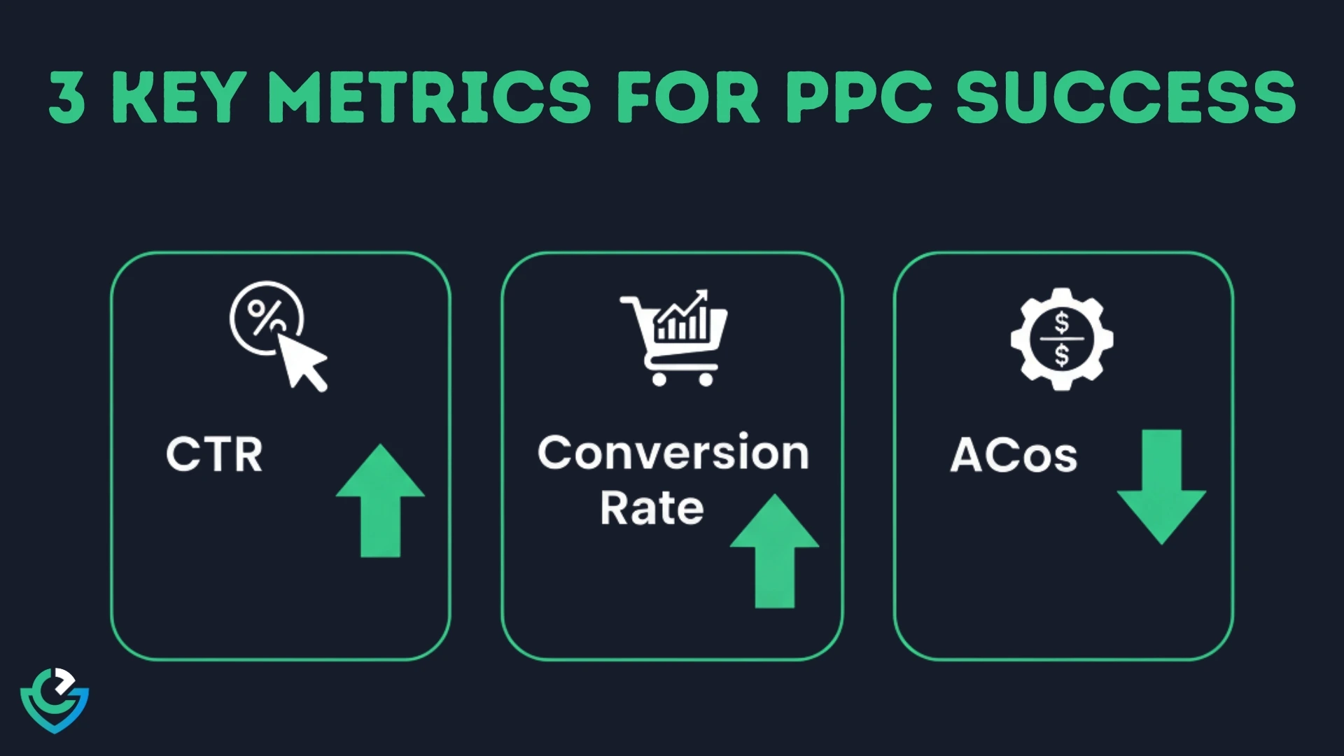 Key metrics for PPC Success