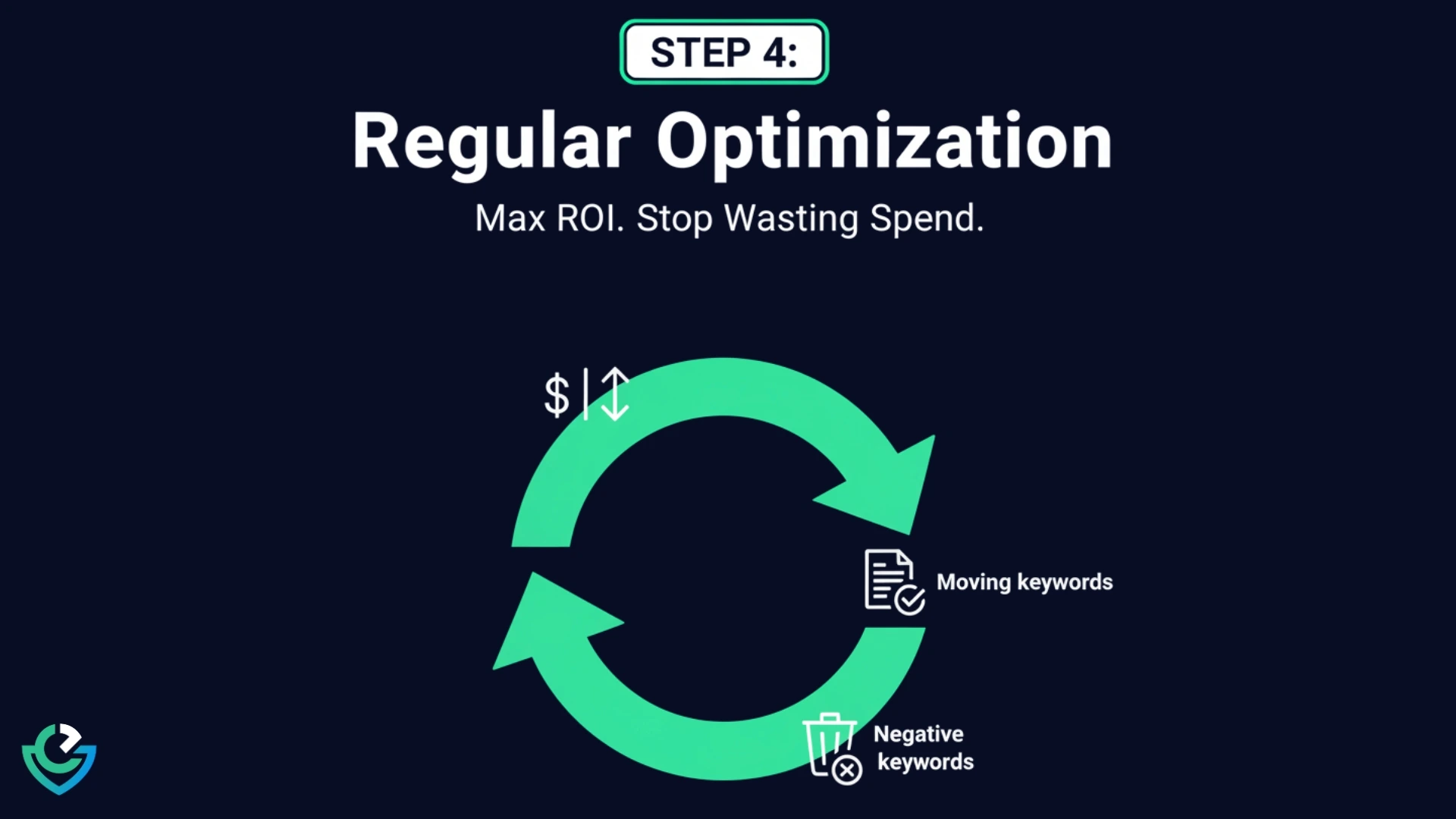 Step 4 Regular Optimizations