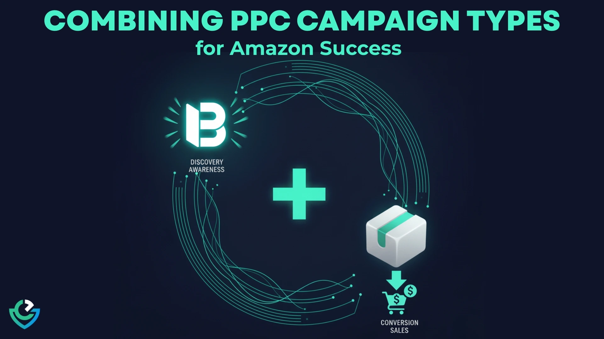 Combining Amazon PPC Campaign Types for Amazon Success