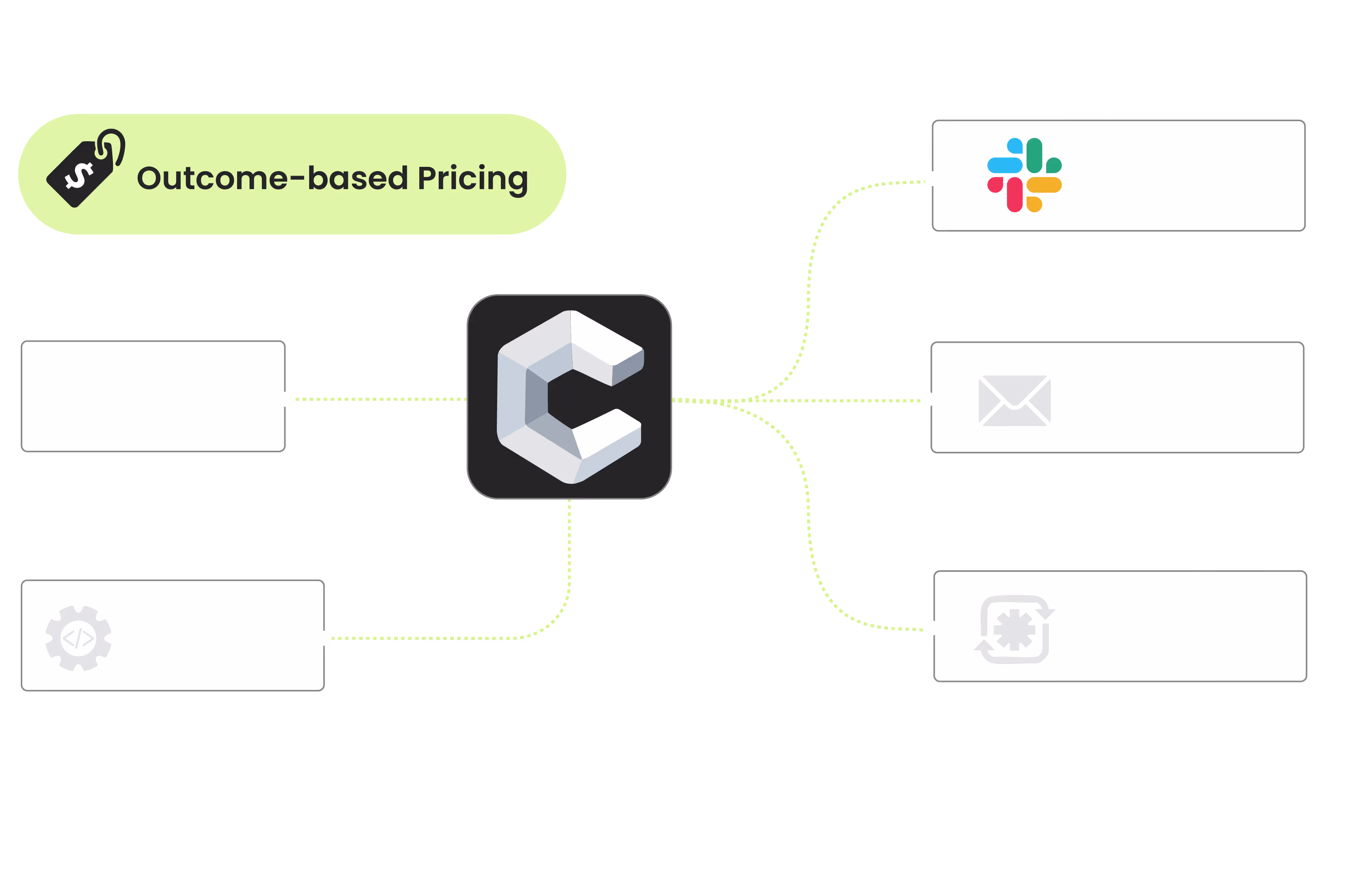 Nimble Set-up & Accessible Pricing
