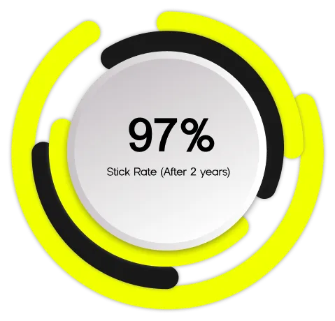 stick-rate