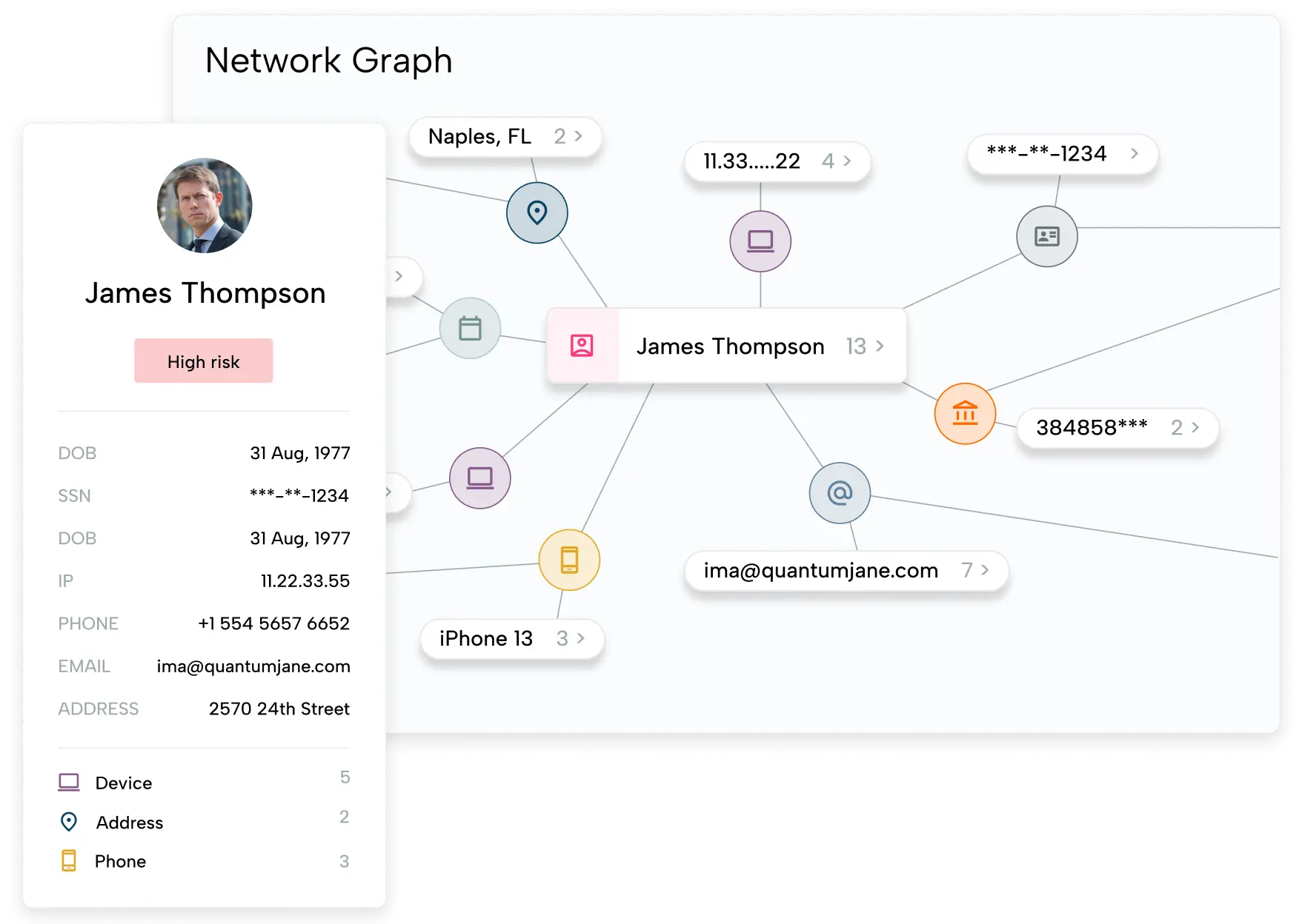 Digital network graph showing identity verification data for James Thompson.
