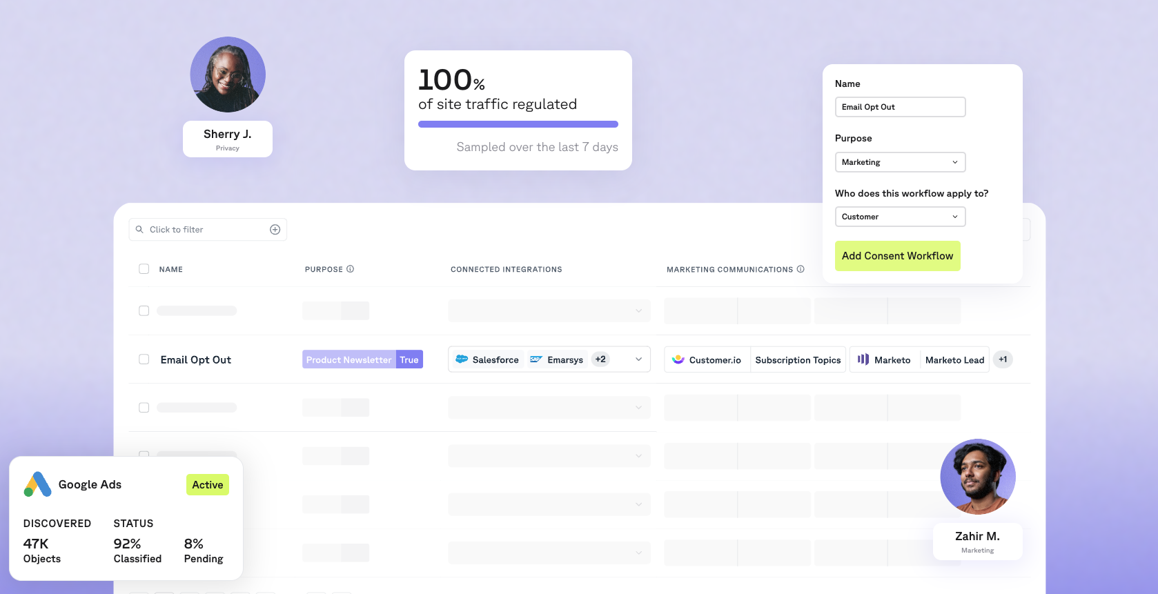 Dashboard showing automated data workflows and consent management.